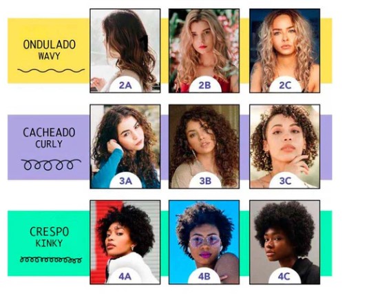 SHAMPOING LOVE CURLS 400ML