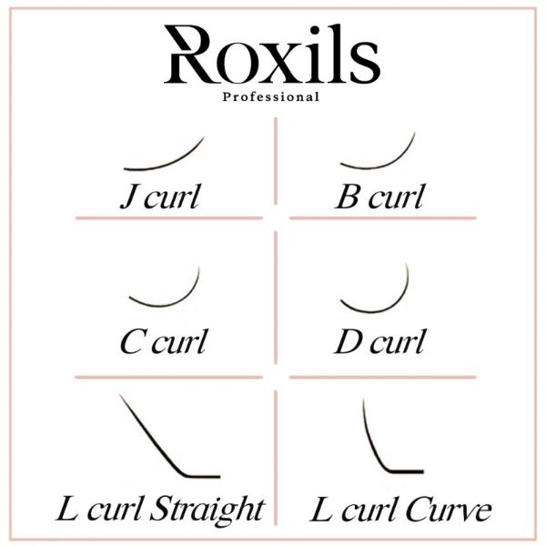 BOITE PREMIUM C 0,15 10MM ROXILS